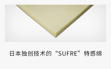 日本独创技术的“SUFRE”特感绵